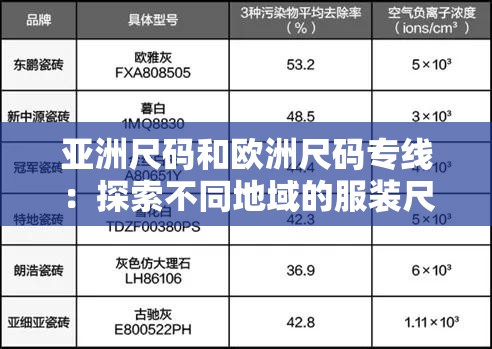 亞洲尺碼和歐洲尺碼專線：探索不同地域的服裝尺寸奧秘