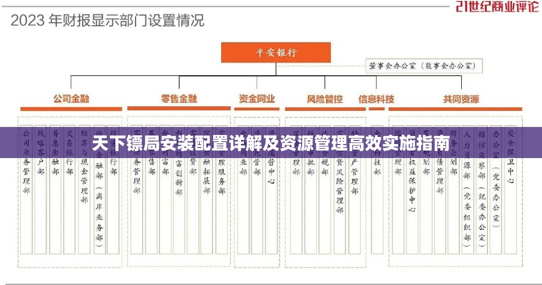 天下鏢局安裝配置詳解及資源管理高效實(shí)施指南