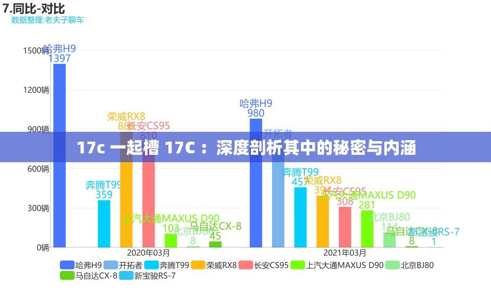 17c 一起槽 17C ：深度剖析其中的秘密與內(nèi)涵