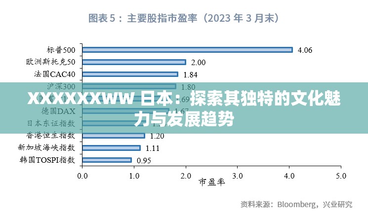XXXXXXWW 日本：探索其獨(dú)特的文化魅力與發(fā)展趨勢(shì)