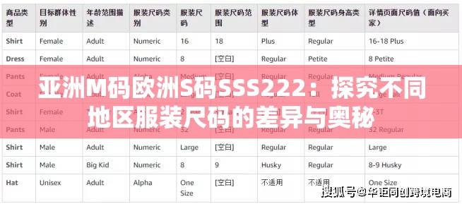 亞洲M碼歐洲S碼SSS222：探究不同地區(qū)服裝尺碼的差異與奧秘