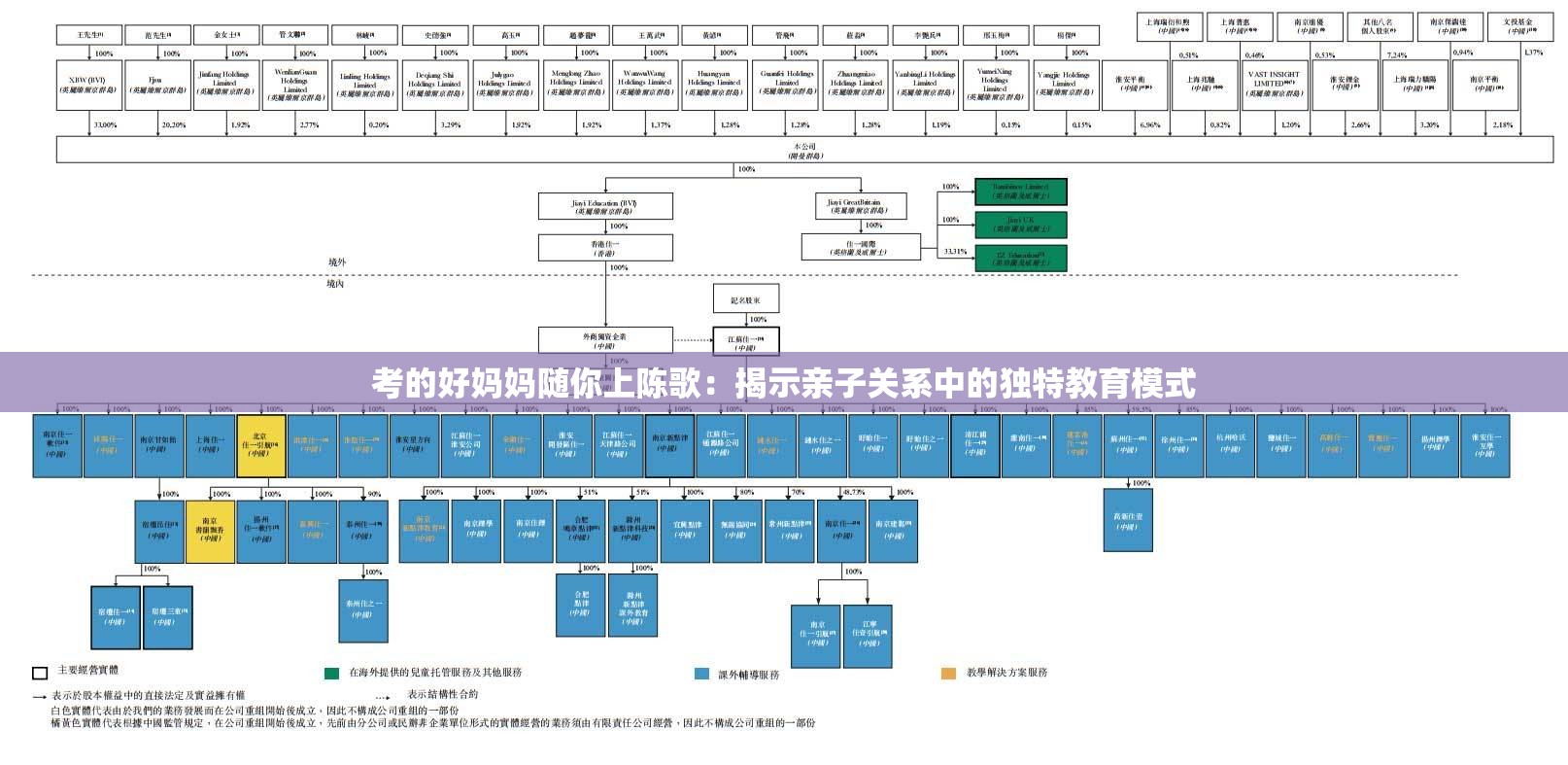 考的好媽媽隨你上陳歌：揭示親子關(guān)系中的獨(dú)特教育模式