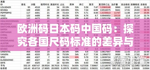 歐洲碼日本碼中國碼：探究各國尺碼標準的差異與特點