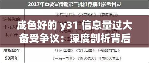 成色好的 y31 信息量過大備受爭議：深度剖析背后原因及影響