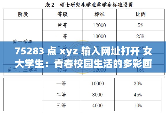 75283 點 xyz 輸入網(wǎng)址打開 女大學(xué)生：青春校園生活的多彩畫卷