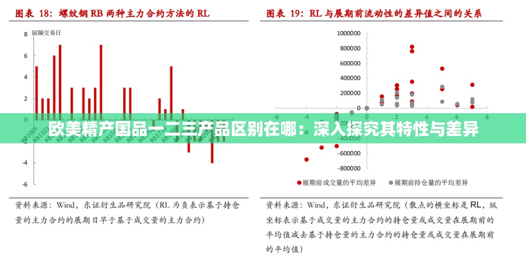 歐美精產(chǎn)國品一二三產(chǎn)品區(qū)別在哪：深入探究其特性與差異