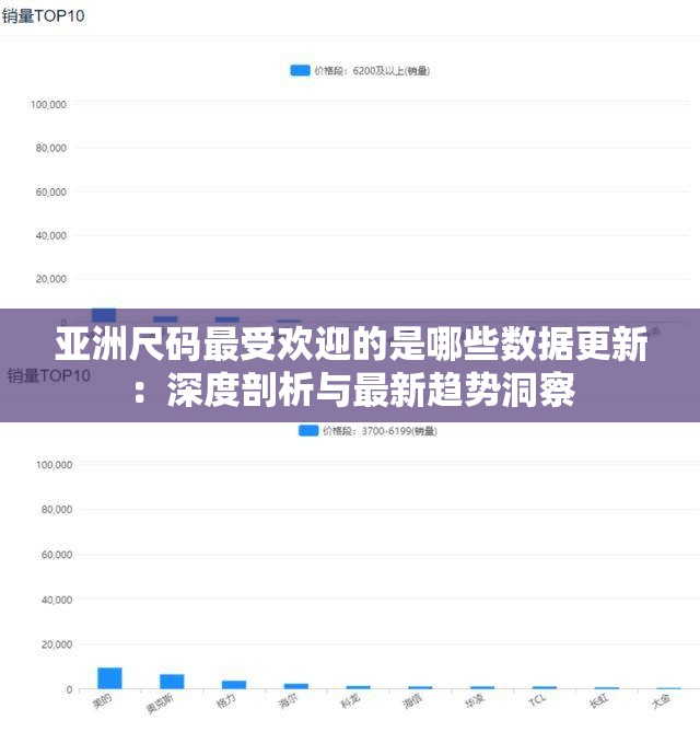 亞洲尺碼最受歡迎的是哪些數(shù)據(jù)更新：深度剖析與最新趨勢洞察
