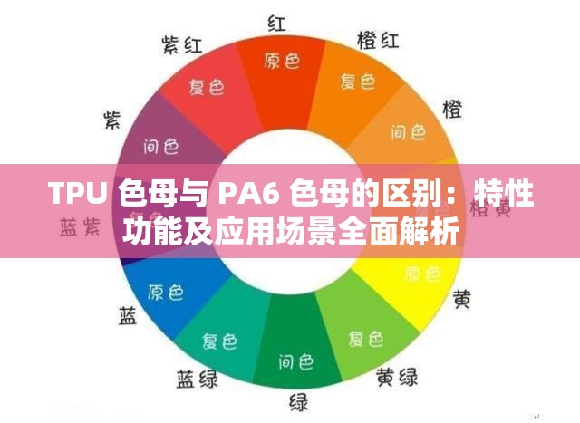 TPU 色母與 PA6 色母的區(qū)別：特性功能及應(yīng)用場(chǎng)景全面解析