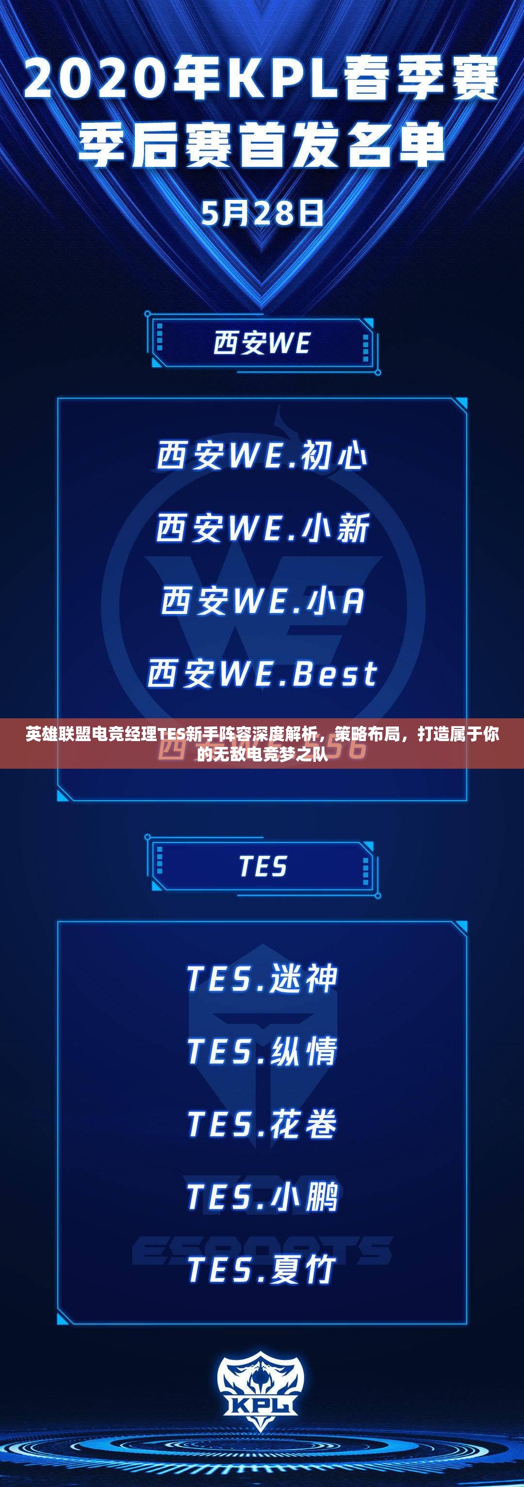 英雄聯(lián)盟電競經(jīng)理TES新手陣容深度解析，策略布局，打造屬于你的無敵電競夢之隊(duì)
