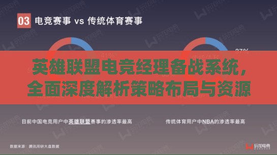 英雄聯(lián)盟電競經(jīng)理備戰(zhàn)系統(tǒng)，全面深度解析策略布局與資源管理