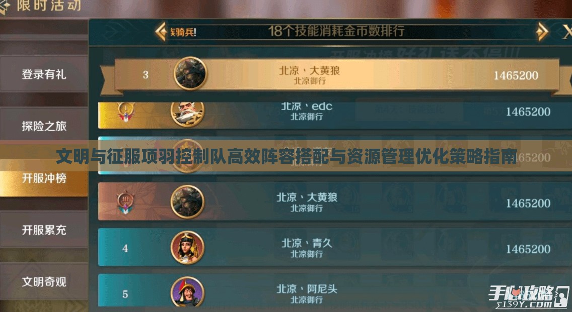 文明與征服項(xiàng)羽控制隊(duì)高效陣容搭配與資源管理優(yōu)化策略指南