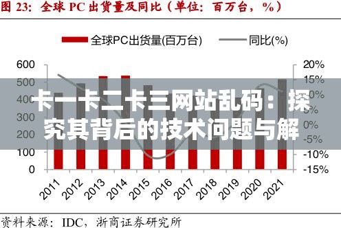 卡一卡二卡三網(wǎng)站亂碼：探究其背后的技術(shù)問題與解決途徑