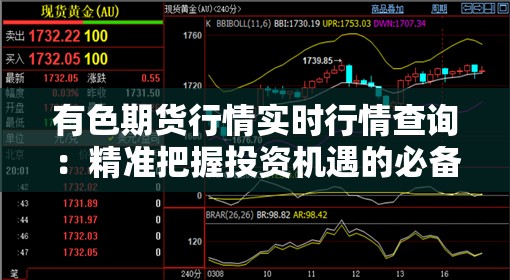 有色期貨行情實時行情查詢：精準(zhǔn)把握投資機(jī)遇的必備指南