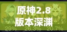 原神2.8版本深淵遺跡巨蛇高效打法技巧與全面資源管理策略指南