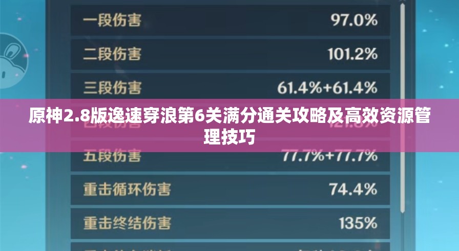 原神2.8版逸速穿浪第6關(guān)滿分通關(guān)攻略及高效資源管理技巧