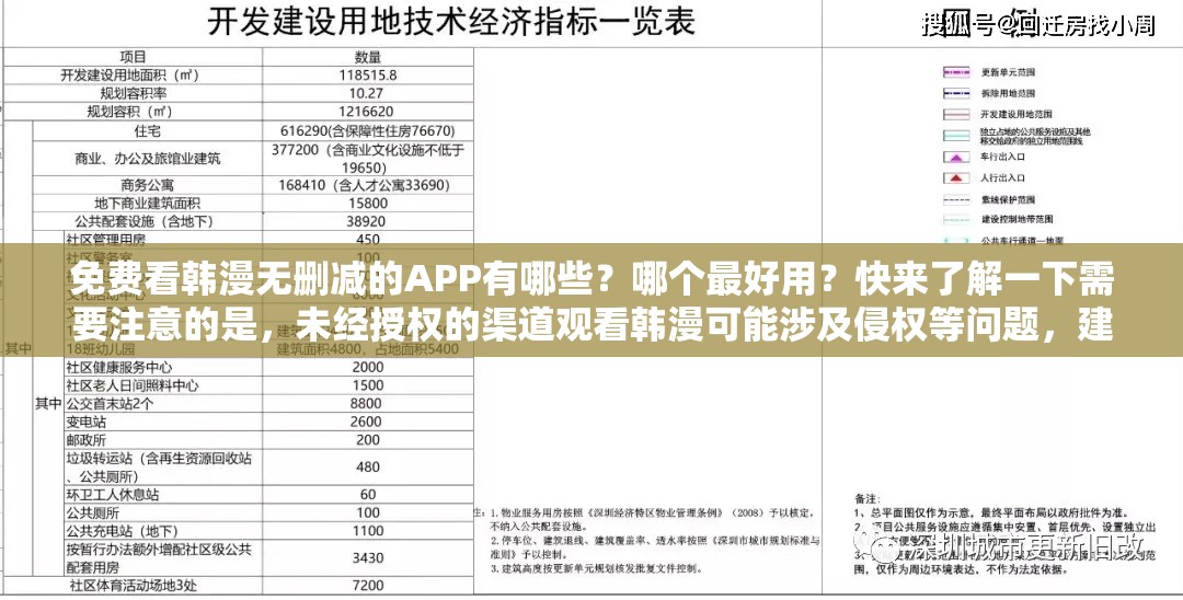 免費(fèi)看韓漫無(wú)刪減的APP有哪些？哪個(gè)最好用？快來(lái)了解一下需要注意的是，未經(jīng)授權(quán)的渠道觀看韓漫可能涉及侵權(quán)等問(wèn)題，建議通過(guò)正規(guī)平臺(tái)觀看