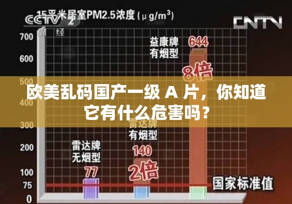 歐美亂碼國產(chǎn)一級 A 片，你知道它有什么危害嗎？