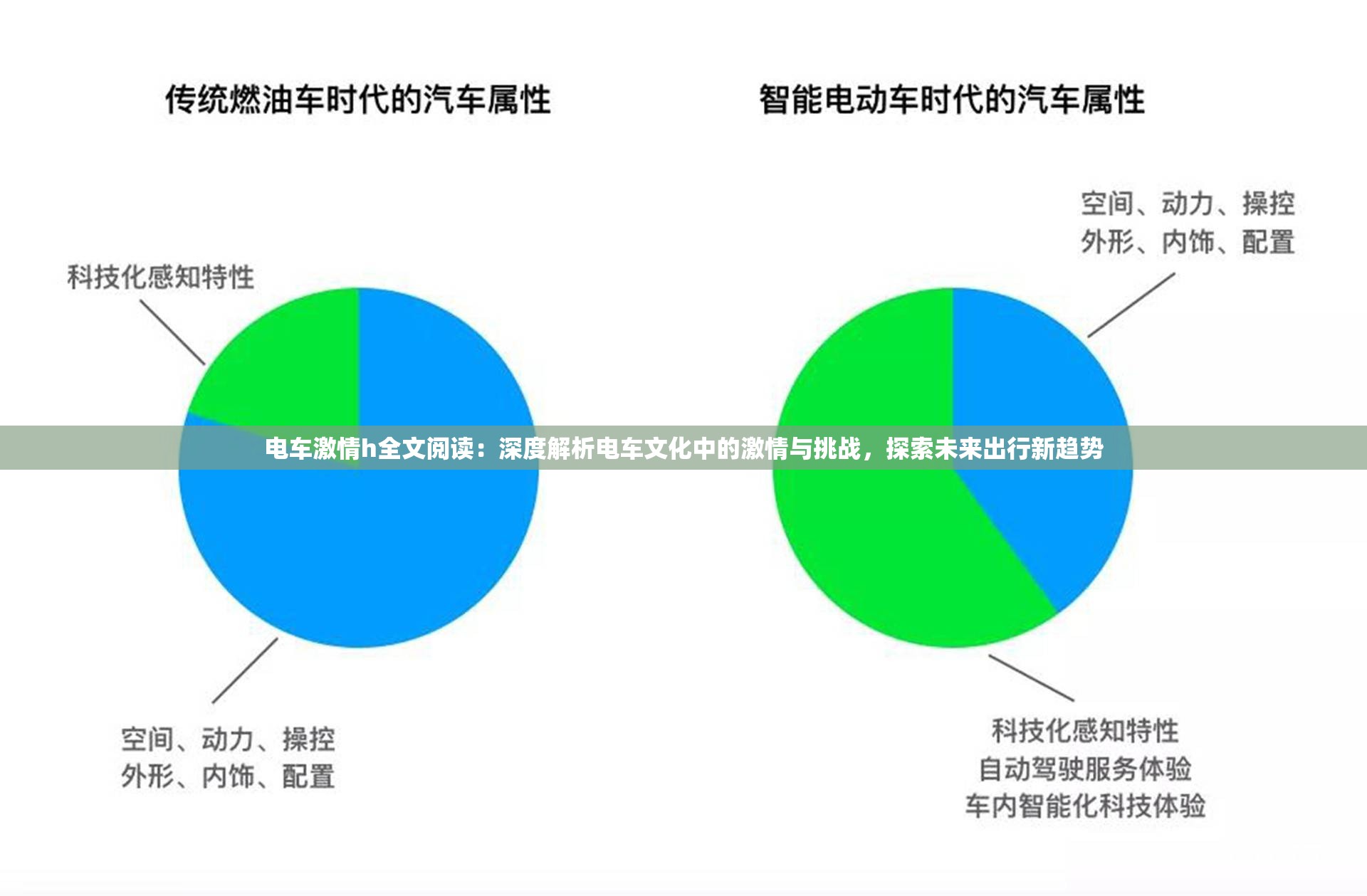 電車激情h全文閱讀：深度解析電車文化中的激情與挑戰(zhàn)，探索未來出行新趨勢