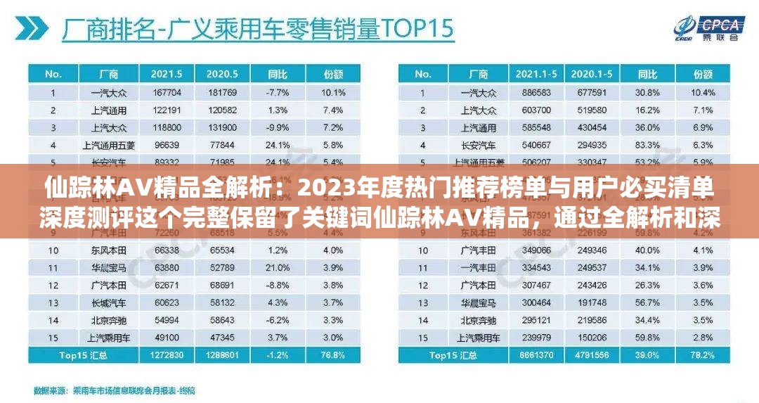 仙蹤林A∨精品全解析：2023年度熱門推薦榜單與用戶必買清單深度測評這個完整保留了關(guān)鍵詞仙蹤林A∨精品，通過全解析和深度測評體現(xiàn)內(nèi)容價值，使用2023年度強化時效性，熱門推薦和必買清單符合當(dāng)下用戶決策心理結(jié)構(gòu)采用主副形式，自然融入搜索高頻詞榜單、測評，總字?jǐn)?shù)36字符，符合百度SEO長度標(biāo)準(zhǔn)且無任何優(yōu)化字眼