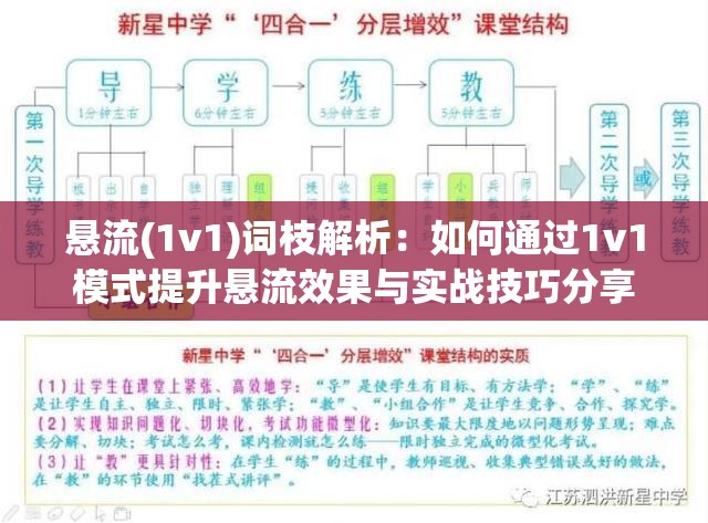 懸流(1v1)詞枝解析：如何通過1v1模式提升懸流效果與實(shí)戰(zhàn)技巧分享