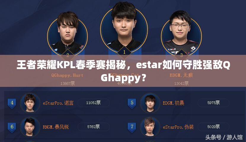 王者榮耀KPL春季賽揭秘，estar如何守勝?gòu)?qiáng)敵QGhappy？