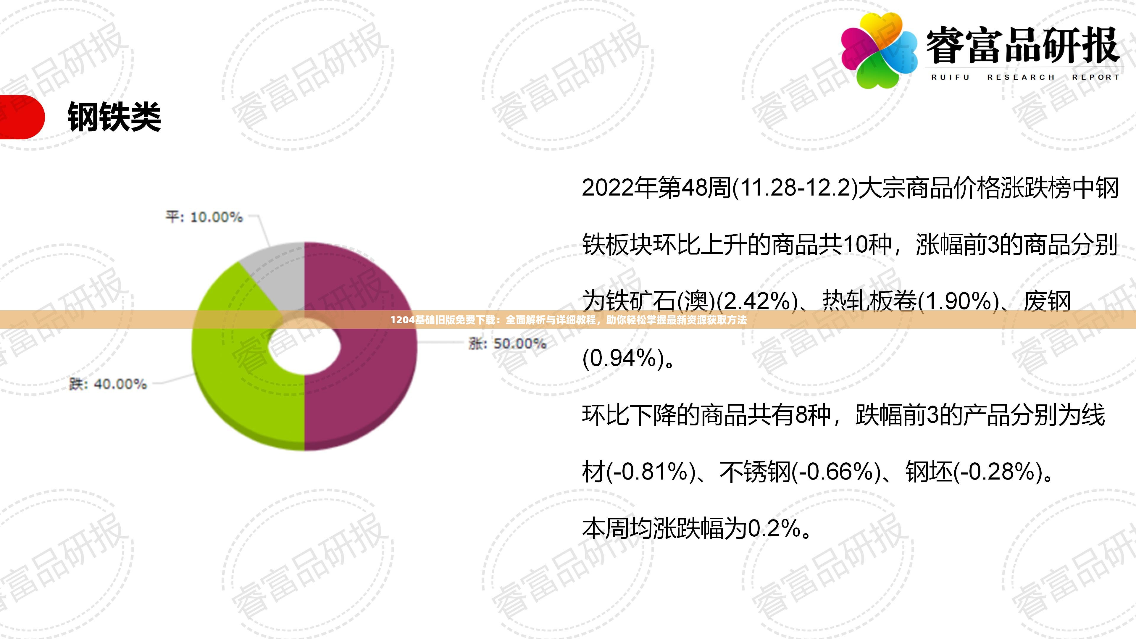 1204基礎(chǔ)舊版免費(fèi)下載：全面解析與詳細(xì)教程，助你輕松掌握最新資源獲取方法
