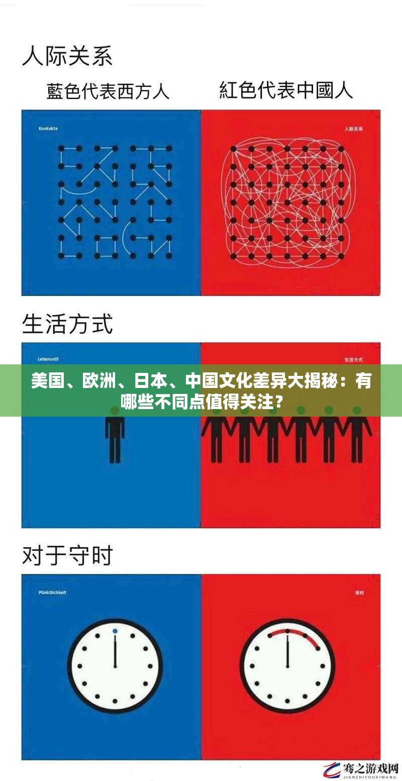 美國、歐洲、日本、中國文化差異大揭秘：有哪些不同點值得關注？