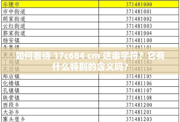 如何看待 17c684 cm 這串字符？它有什么特別的含義嗎？