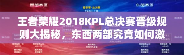 王者榮耀2018KPL總決賽晉級規(guī)則大揭秘，東西兩部究竟如何激烈對決？