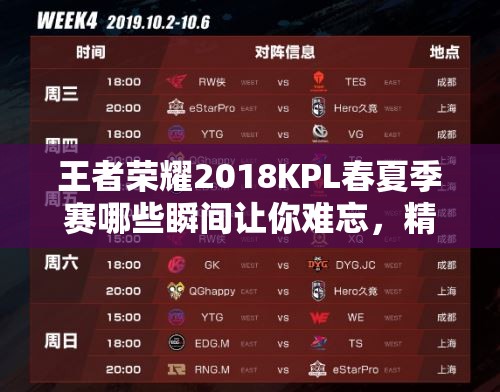 王者榮耀2018KPL春夏季賽哪些瞬間讓你難忘，精彩賽程回顧揭秘？