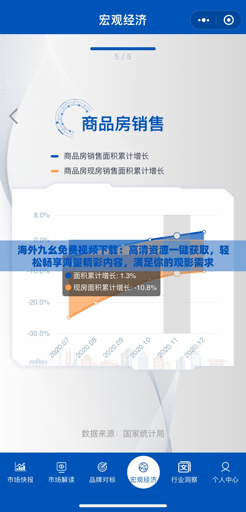 海外九幺免費視頻下載：高清資源一鍵獲取，輕松暢享海量精彩內(nèi)容，滿足你的觀影需求