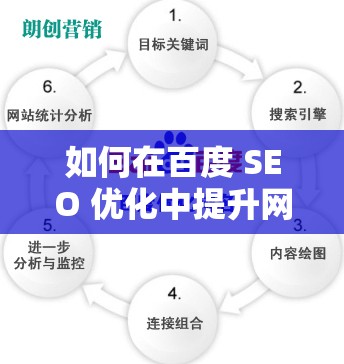 如何在百度 SEO 優(yōu)化中提升網(wǎng)站排名？老馬拉車(chē)解答需要注意的是，SEO 優(yōu)化是一個(gè)長(zhǎng)期的過(guò)程，需要不斷地努力和耐心同時(shí)，百度的算法也在不斷地變化，因此需要及時(shí)關(guān)注百度的官方公告和最新動(dòng)態(tài)，以便及時(shí)調(diào)整優(yōu)化策略