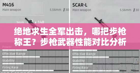 絕地求生全軍出擊，哪把步槍稱(chēng)王？步槍武器性能對(duì)比分析揭曉