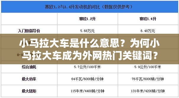 小馬拉大車是什么意思？為何小馬拉大車成為外網(wǎng)熱門關(guān)鍵詞？