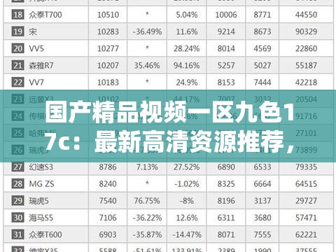 國產(chǎn)精品視頻一區(qū)九色17c：最新高清資源推薦，熱門影視內(nèi)容一網(wǎng)打盡