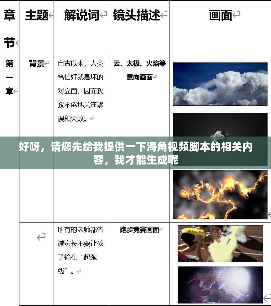 好呀，請(qǐng)您先給我提供一下海角視頻腳本的相關(guān)內(nèi)容，我才能生成呢