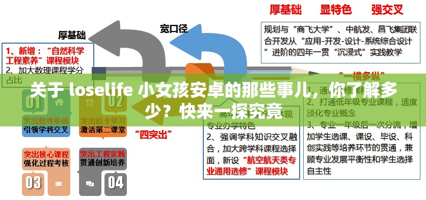 關(guān)于 loselife 小女孩安卓的那些事兒，你了解多少？快來一探究竟