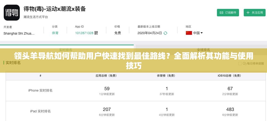 領(lǐng)頭羊?qū)Ш饺绾螏椭脩艨焖僬业阶罴崖肪€？全面解析其功能與使用技巧