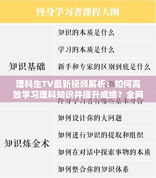 理科生TV最新視頻解析：如何高效學(xué)習(xí)理科知識并提升成績？全網(wǎng)獨(dú)家學(xué)習(xí)技巧分享