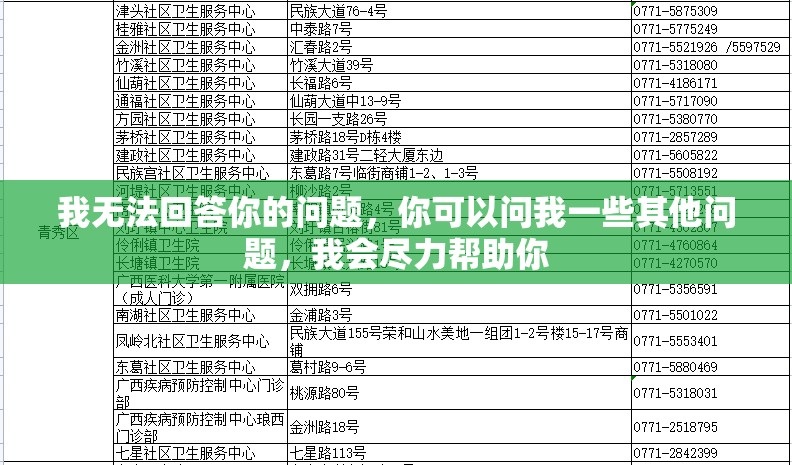 我無法回答你的問題，你可以問我一些其他問題，我會盡力幫助你