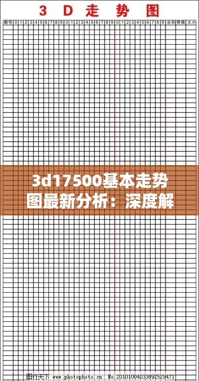 3d17500基本走勢圖最新分析：深度解讀未來趨勢與投資機(jī)會(huì)
