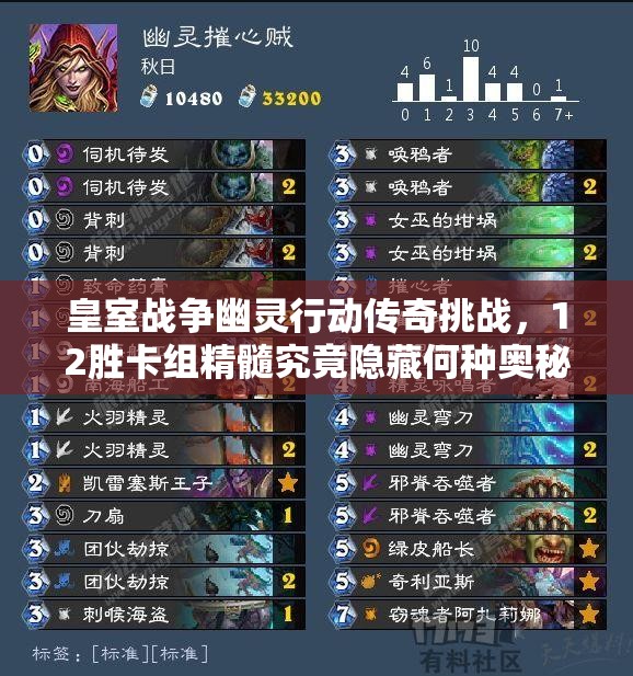 皇室戰(zhàn)爭幽靈行動傳奇挑戰(zhàn)，12勝卡組精髓究竟隱藏何種奧秘？