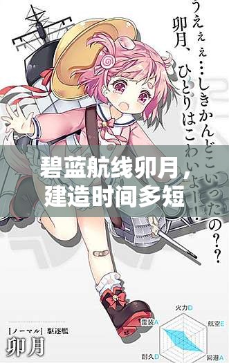 碧藍(lán)航線(xiàn)卯月，建造時(shí)間多短？配裝推薦又有何驚喜？