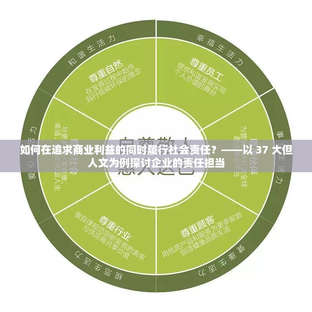 如何在追求商業(yè)利益的同時(shí)履行社會(huì)責(zé)任？——以 37 大但人文為例探討企業(yè)的責(zé)任擔(dān)當(dāng)