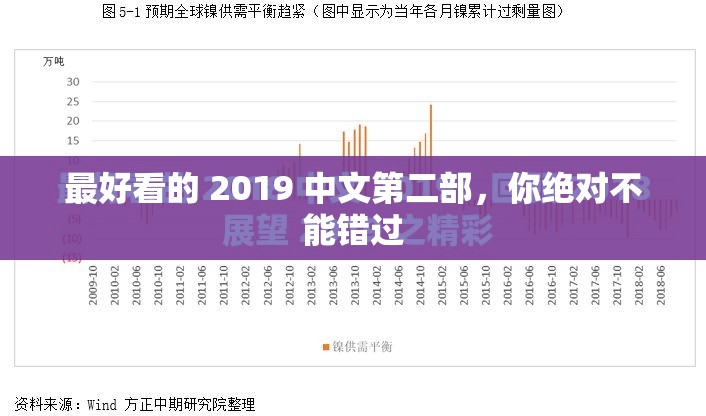 最好看的 2019 中文第二部，你絕對(duì)不能錯(cuò)過(guò)