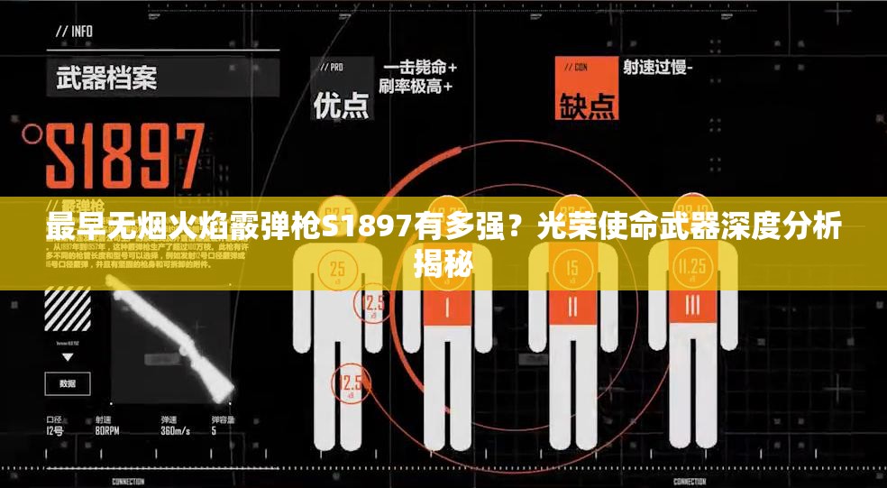 最早無煙火焰霰彈槍S1897有多強(qiáng)？光榮使命武器深度分析揭秘