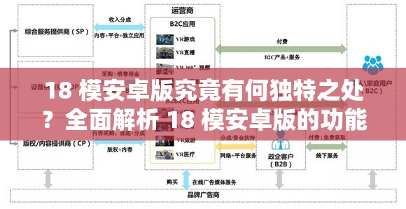 18 模安卓版究竟有何獨(dú)特之處？全面解析 18 模安卓版的功能與特點(diǎn)