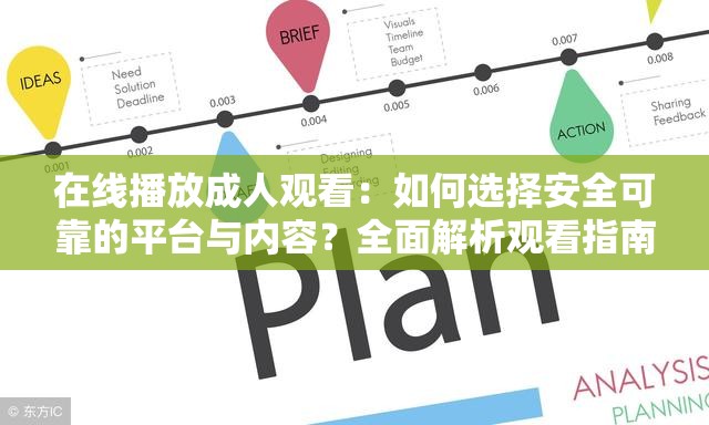 在線播放成人觀看：如何選擇安全可靠的平臺(tái)與內(nèi)容？全面解析觀看指南與注意事項(xiàng)