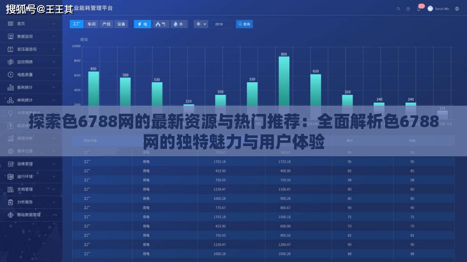 探索色6788網(wǎng)的最新資源與熱門(mén)推薦：全面解析色6788網(wǎng)的獨(dú)特魅力與用戶體驗(yàn)