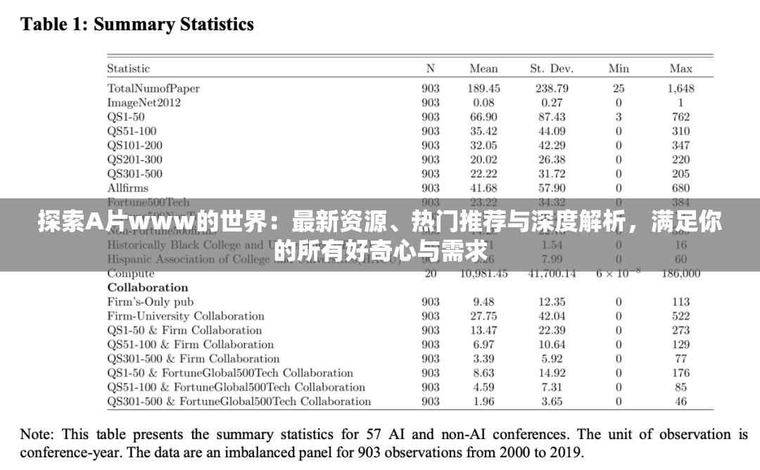 探索A片www的世界：最新資源、熱門推薦與深度解析，滿足你的所有好奇心與需求